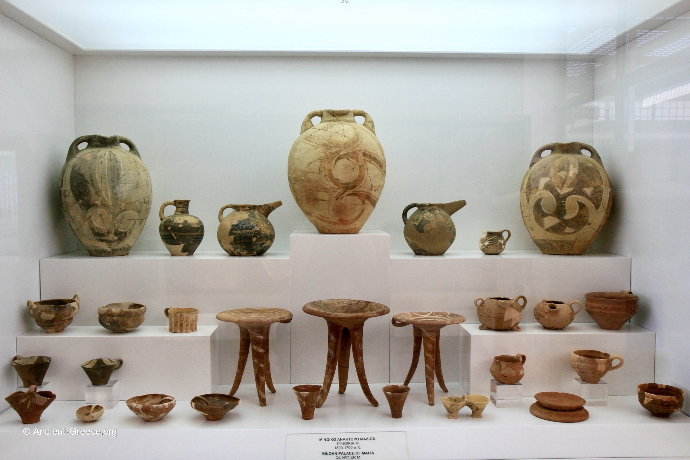 Ceramic and Ritual Assemblage from