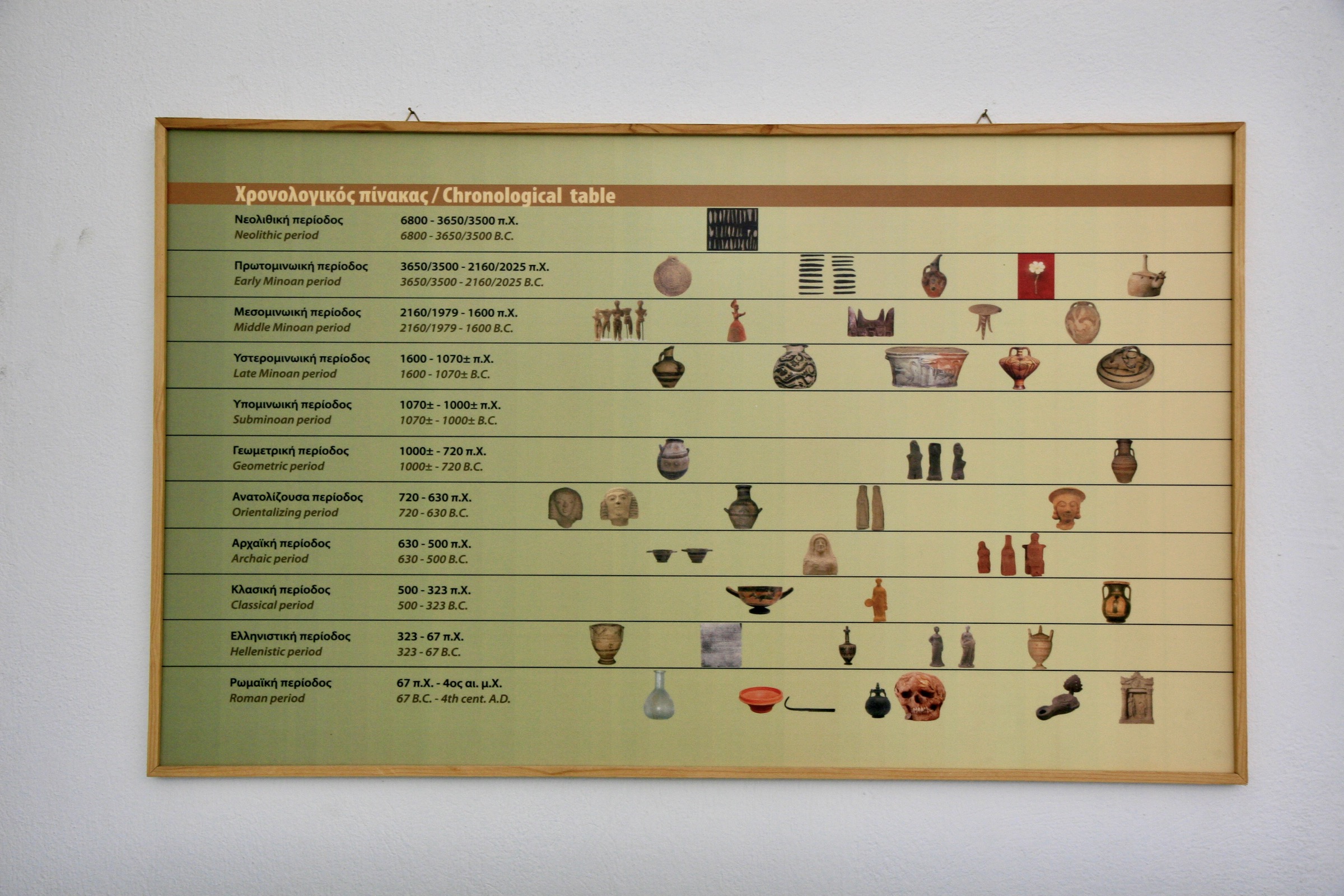 Exhibited in the Agions Nikolaos Archaeological Museum