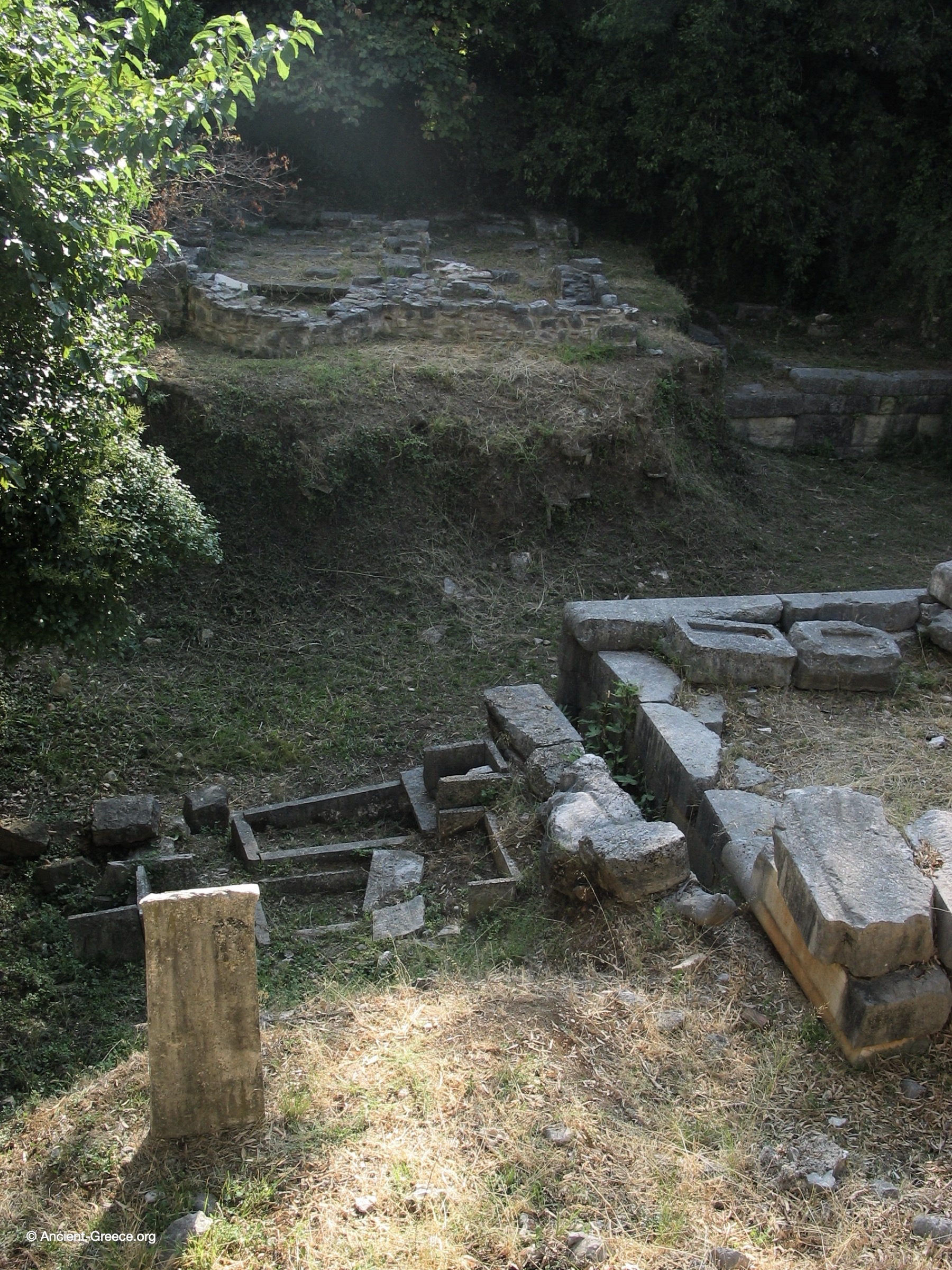 Stratigraphy of the Western Cemetery