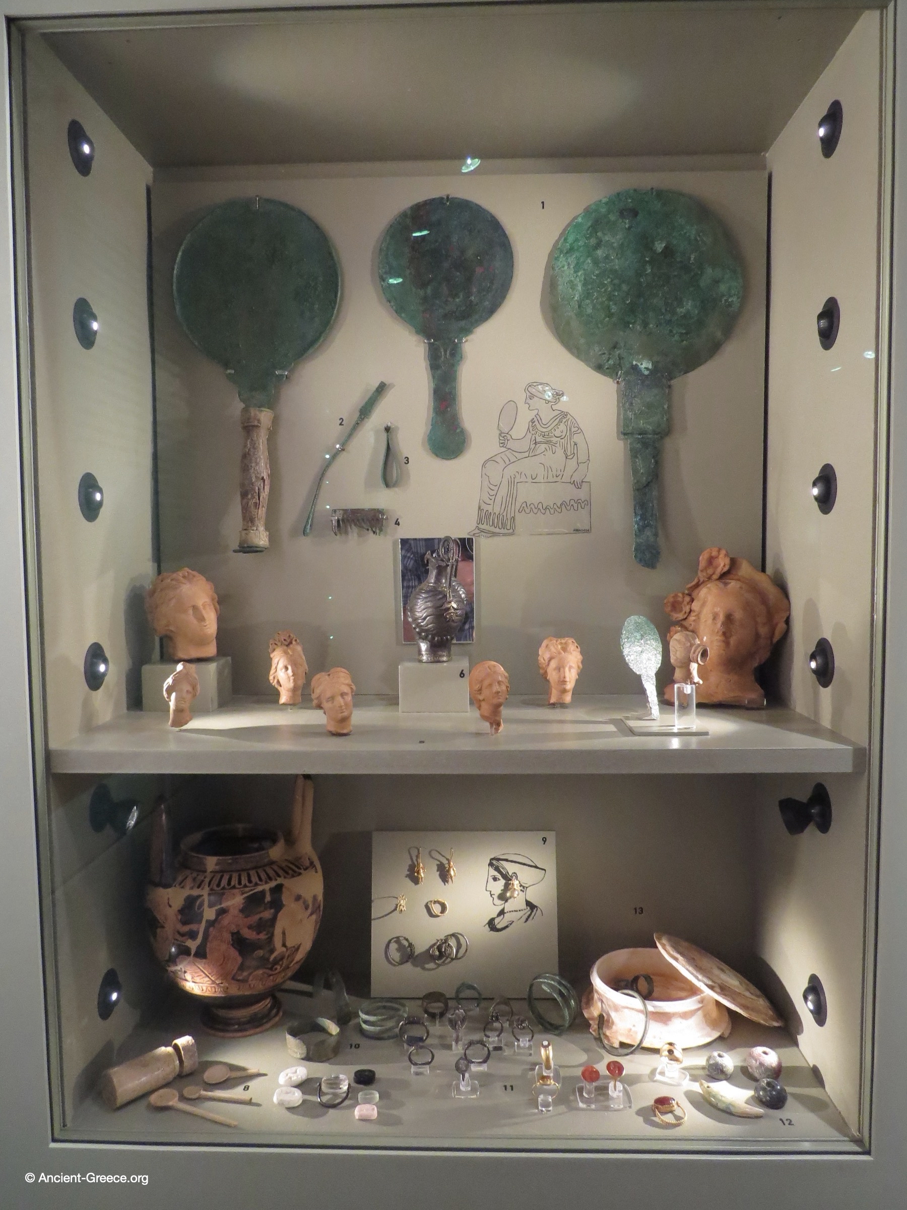 Personal Adornment and the Gynaiconites