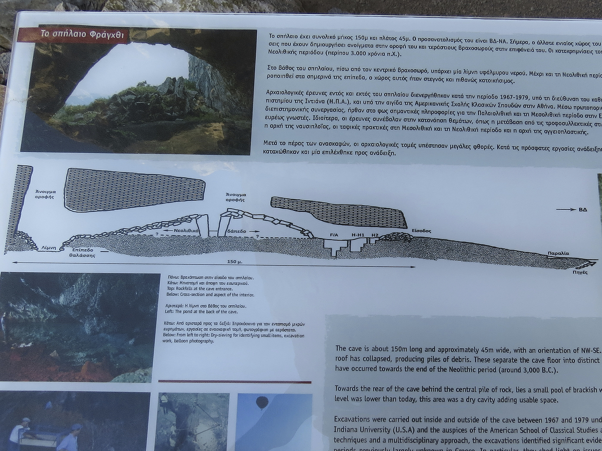 A public sign at the Franchthi cave with a cross-section drawing and a a description