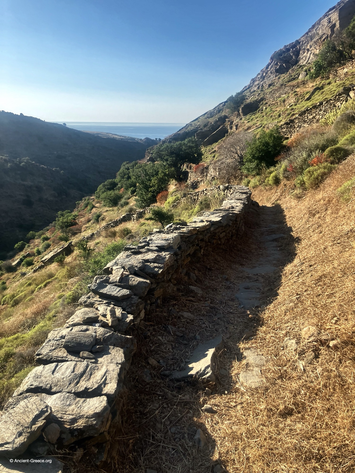 Getting to ancient Karthaia is