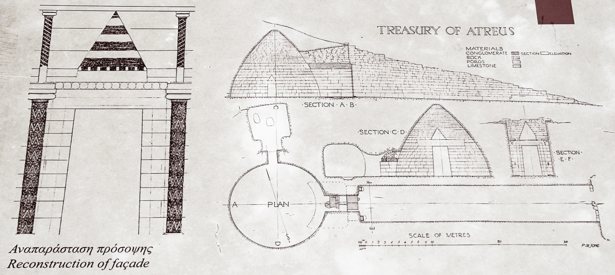 Elevation and plan of the treasury of Atreus