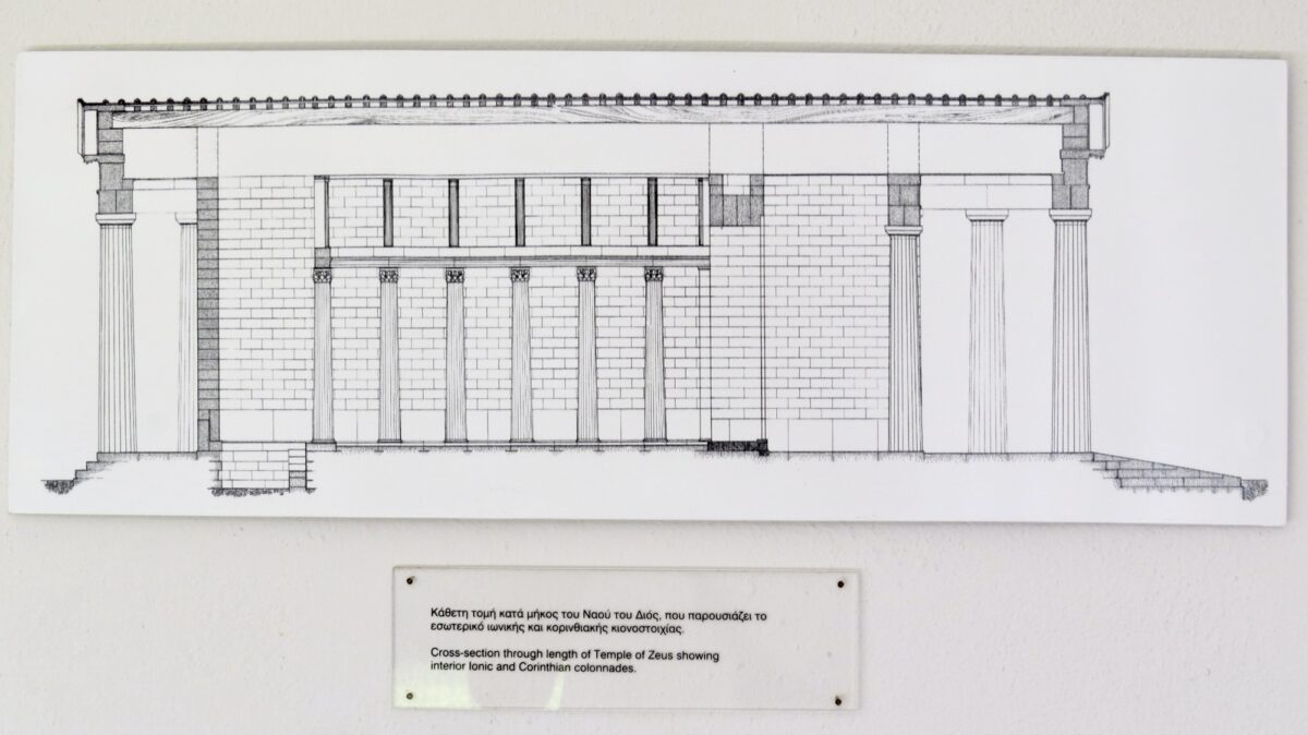Architectural longitudinal section of the