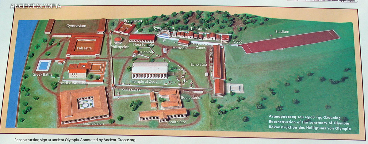 Ancient Olympia reconstruction