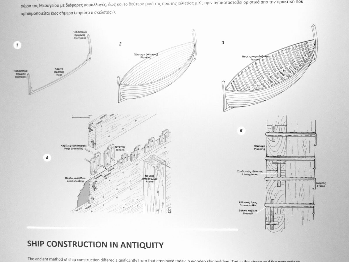 Diagram explaining the hull-first ship construction in ancient Greece.