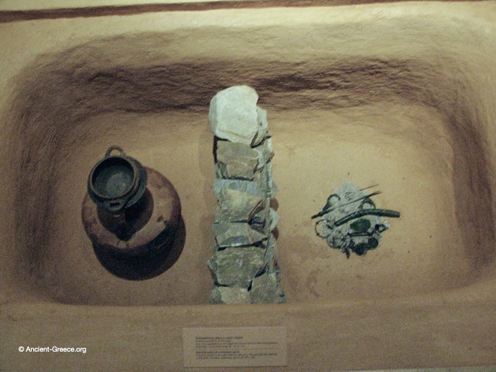 Reconstruction of a cremation grave.