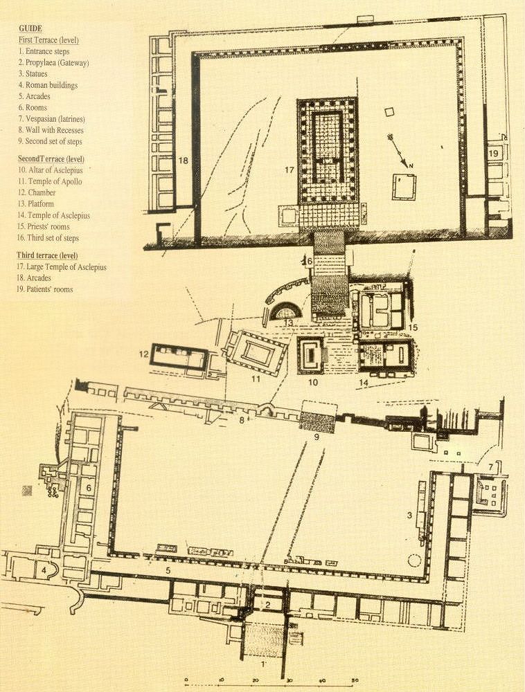 Plan of the Asklepieion of