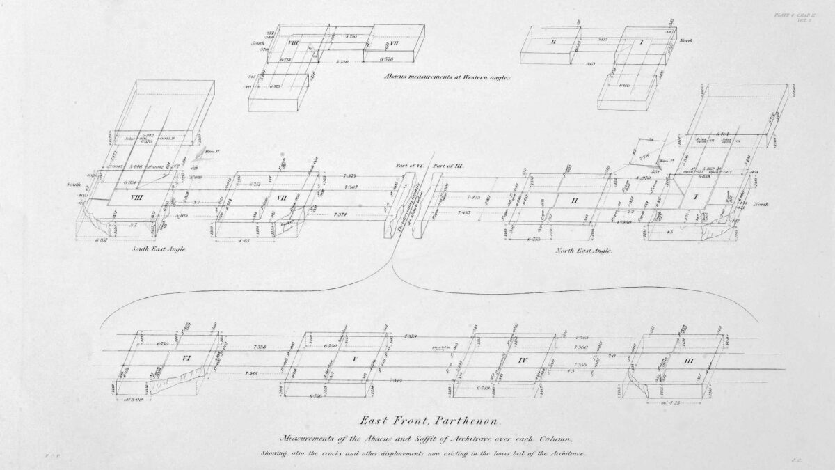 Measurements of the Abacus and Soffit of Architrave over each Column. Showing also the cracks and other displacements now cristing in the lower bed of the Architrave.
