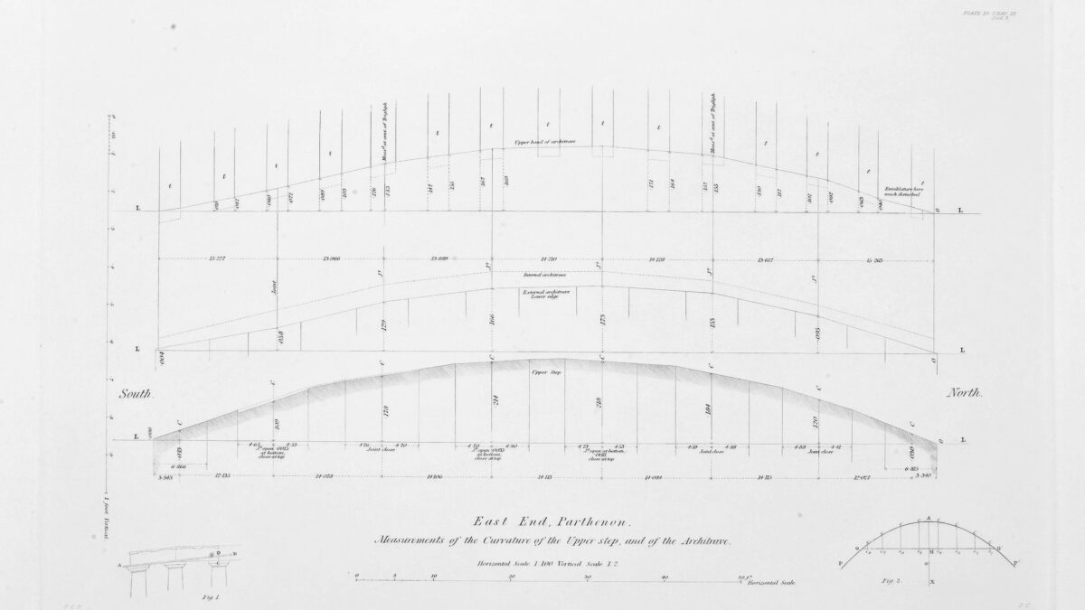 East End, Parthenon. Measurements of the Curvature of the Upper step, and of the Architrave.