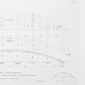 penrose1888_0152 East End, Parthenon. Measurements of the Curvature of the Upper step, and of the Architrave.