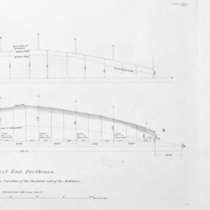 penrose1888_0153 West End. Parthenon. Measurements of the Curvature of the Pavement and of the Architrave.