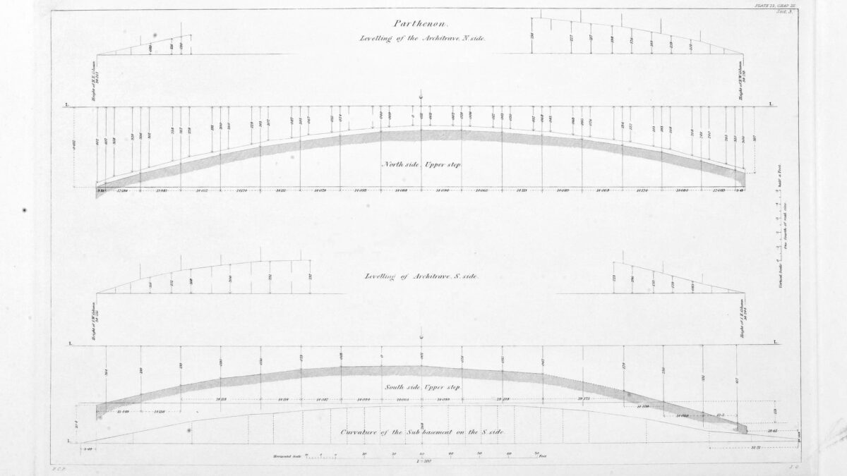Parthenon: Levelling of the Architrave, N side.