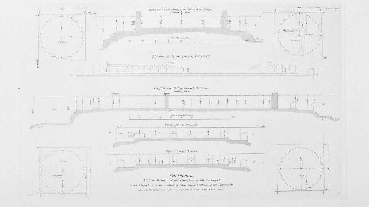 Various Sections of the Curvature of the Pavement, and Projection of the abacus of each angle Column on the Upper step.