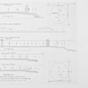 penrose1888_0155 Various Sections of the Curvature of the Pavement, and Projection of the abacus of each angle Column on the Upper step.