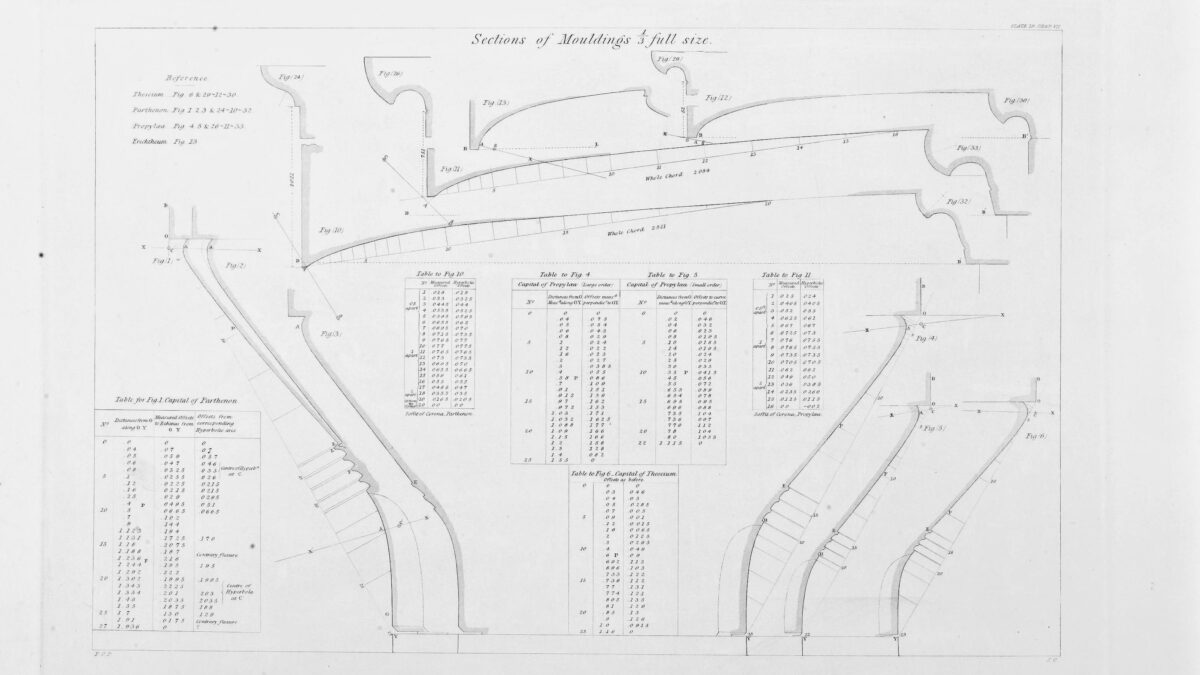The Parthenon: Sections of Mouldings and tables of measurements of capital of theh Parthenon and the Propylaea