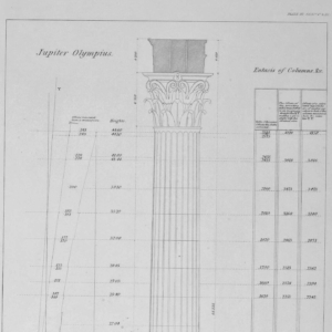 Temple of Zeus at Olympian in Athens: Entasis of Columns. Corinthian order measurements.