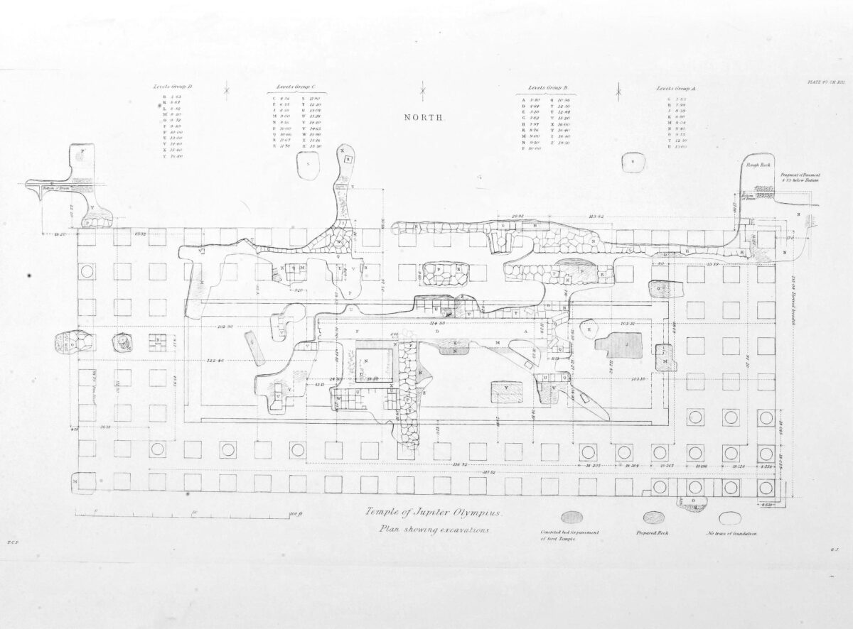 Temple of Jupiter Olympius. Plan showing excavations