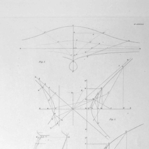 Reconstructions and Plans, Acropolis,